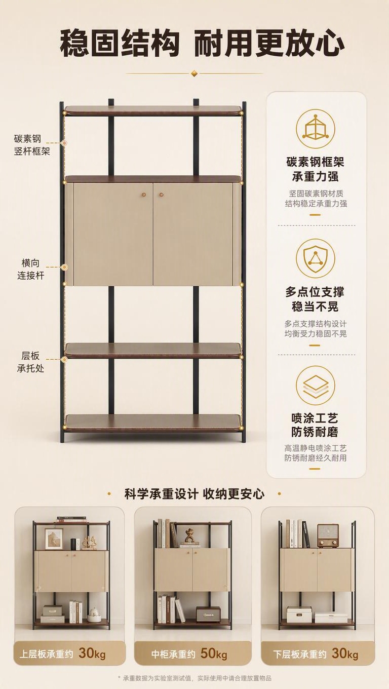 [商品] 使用【图1】DS-8818层架；保留整体结构：上下开… - 图片创意预览