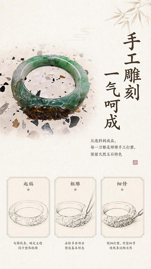 [第6屏] 工艺故事-手工雕刻流程展示。本屏使用【图3】展示完整雕花手镯，搭配工艺排版。
[氛围/风格] 匠人匠心质感，手工温度感，温润文化氛围，东方美学叙事。
[元素布局] 手镯放在左上角，占比约40%，下方搭配三张手绘雕刻步骤小示意图：起稿、粗雕、细修，排列整齐，保留手镯原有结构色彩不变，背景浅米色宣纸纹理。
[光影质感] 均匀柔光，整体明亮干净，各区域都清晰展示，对比适中。
[配色色系] 全局底色 #F8F5F0，主色手镯天然配色，辅助色浅棕线条，宣纸浅米。
[视角构图] 左上产品右下图文，分区清晰，符合阅读顺序。
[文字版式] 右侧主标题「手工雕刻 一气呵成」，下方小字文案「从选料到成品，每一刀都是师傅手工打磨，保留天然玉石特色」，排版透气，字体清雅。
[比例分辨率] 9:16 竖版比例，4K分辨率，文字清晰可辨，高清画质。
[负向提示词] 手镯变形，文字挤堆，示意图变形，色彩混乱
