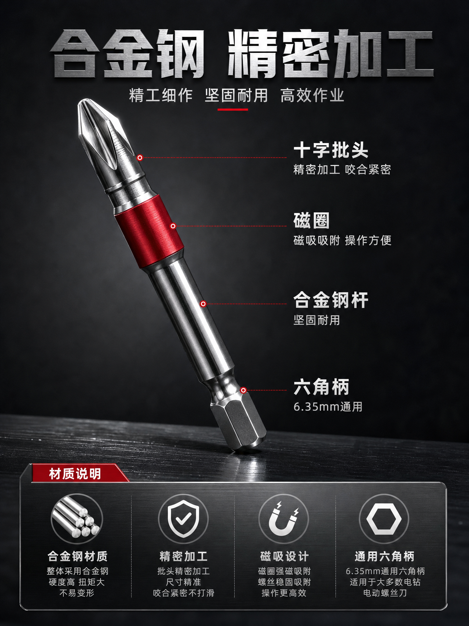 电商详情页，结构材质拆解。左侧一支大号十字批头45度展示，右侧… - 图片创意预览