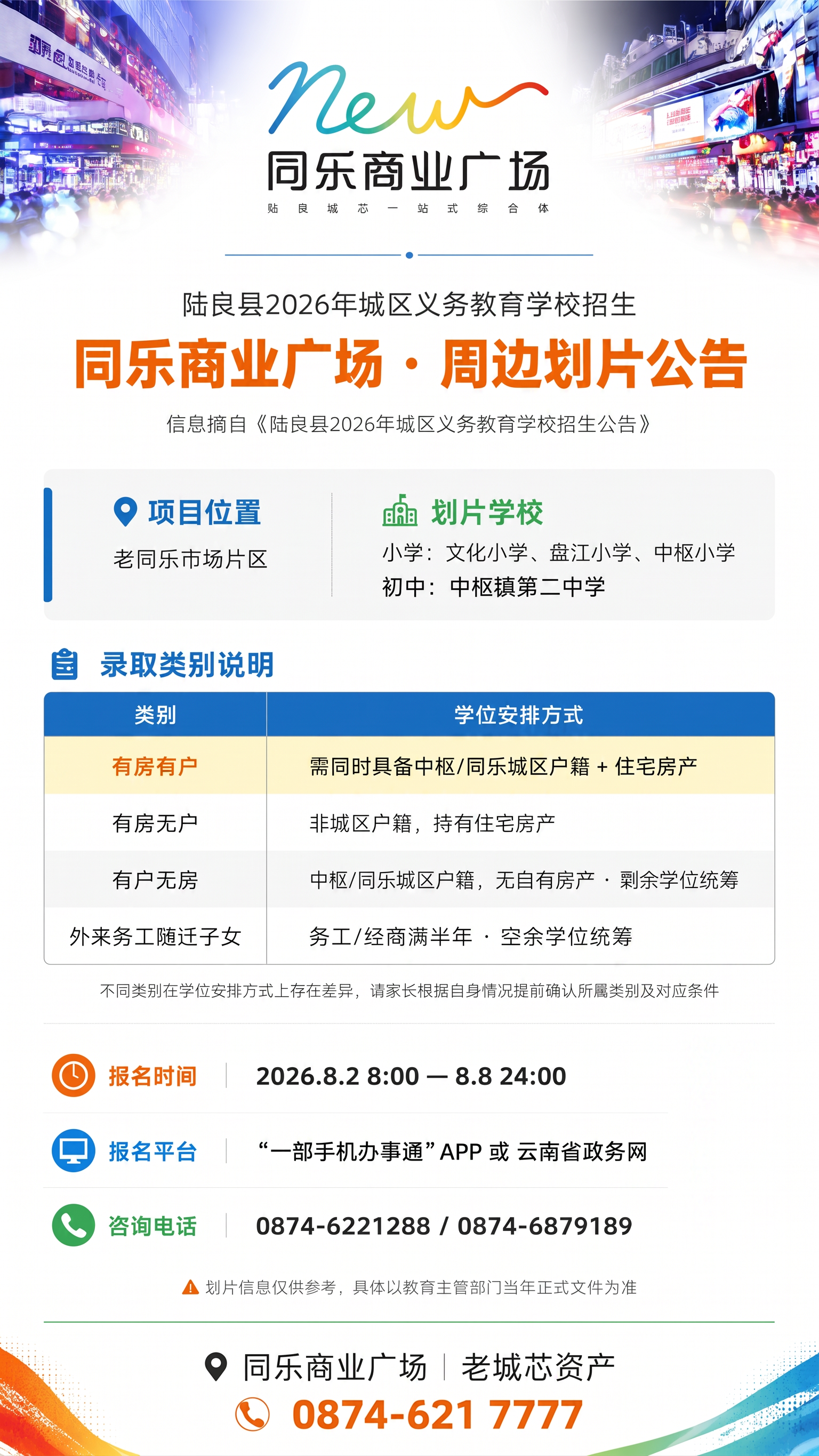 把二维码占位的部分删除 - 图片创意预览