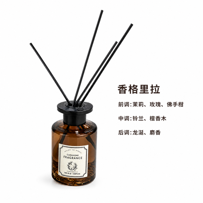 「图片1」「图片1」「图片1」「图片1」，生成电商主图（4张），商品名称寻香之旅木生纪，适配拼多多平台，主图比例为1:1预览效果