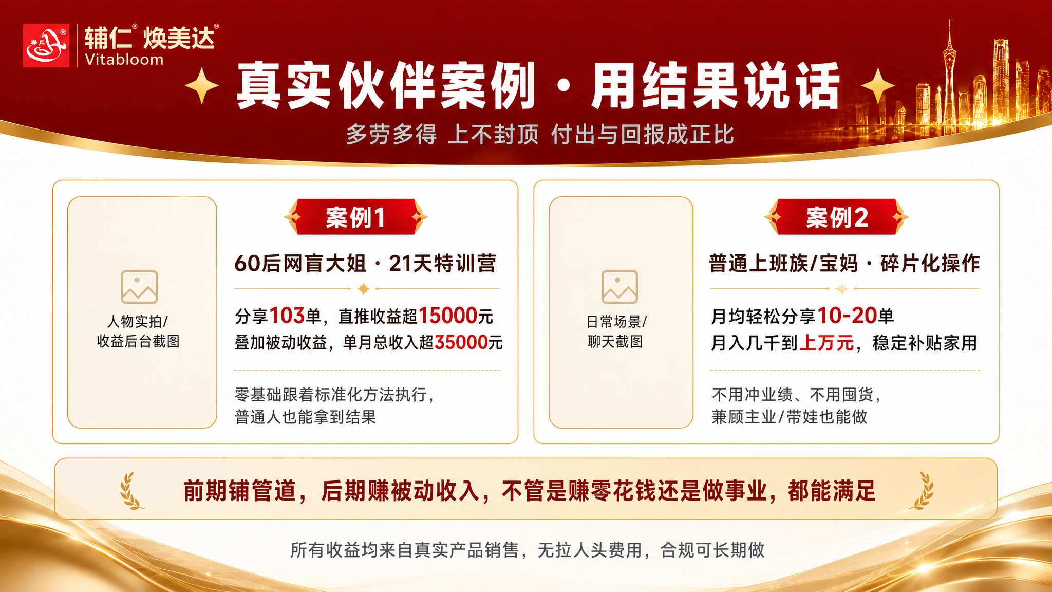 红金商务风格PPT页面，横版16:9比例，严格延续参考图的红金… - 图片创意预览