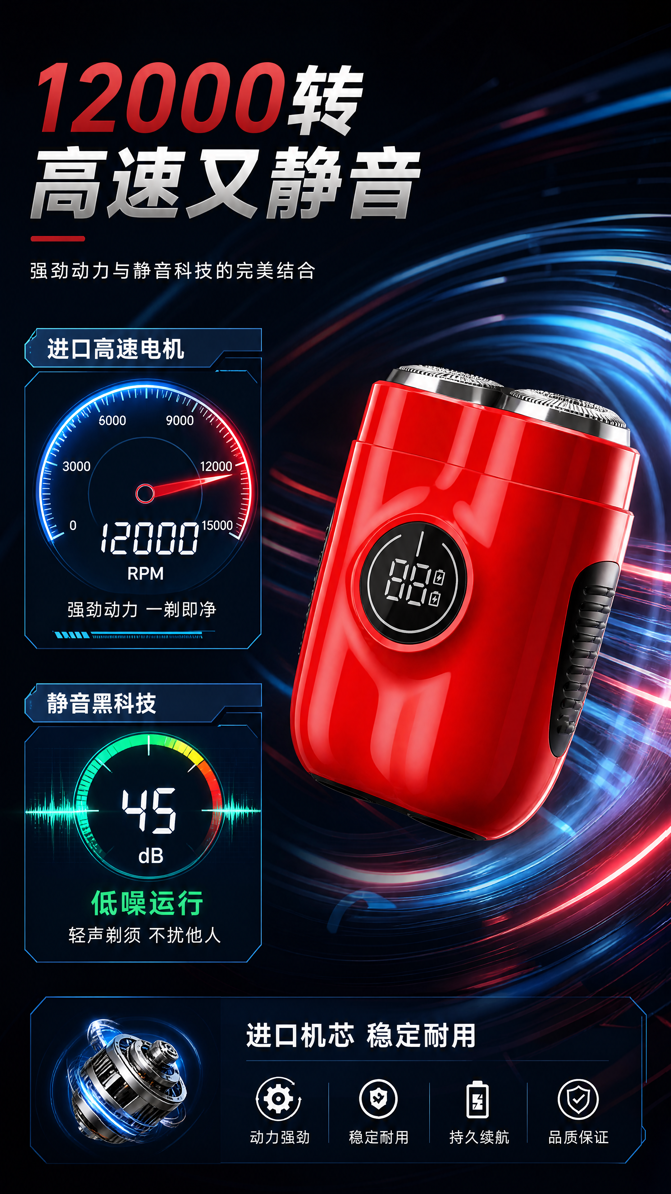 [第5张] 进口高速静音电机性能页——12000转电机实测展示… - 图片创意预览