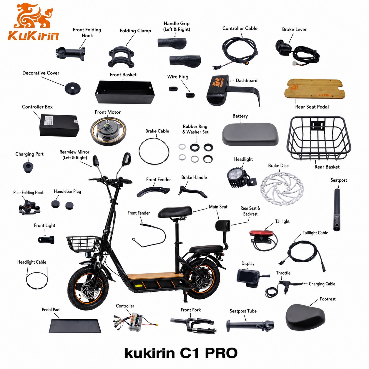 将图中中央的滑板车替换为第一张图中的KuKirin C1 PR… - 图片创意预览