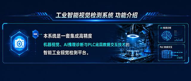 单独提取顶部系统介绍区域，包含六边形相机图标和全部介绍文字本系统是一套集成高精度机器视觉、AI推理诊断与PLC底层数据交互技术的智能工业视觉检测平台，保留深蓝色科技风格，生成一张独立清晰的图片，比例适合导入PPT