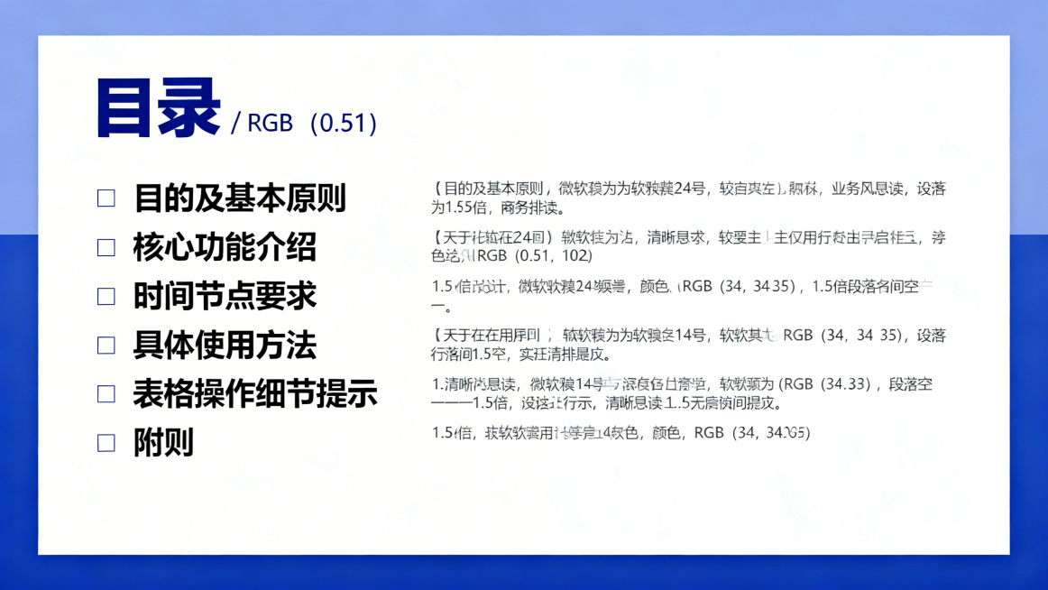 PPT目录页，16:9宽屏，蓝白配色，上下左右各留1.5cm留白，居左放置标题"目录"，字体微软雅黑24号加粗，颜色深蓝色RGB(0,51,102)。内容左对齐，每行前加小方块项目符号，内容为：目的及预览效果