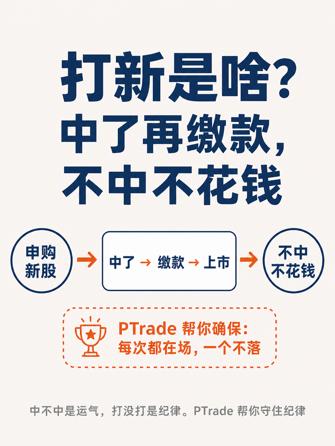 基于参考图修改，将副标题"零门槛抽奖，但得先"到场""替换为"… - 图片创意预览