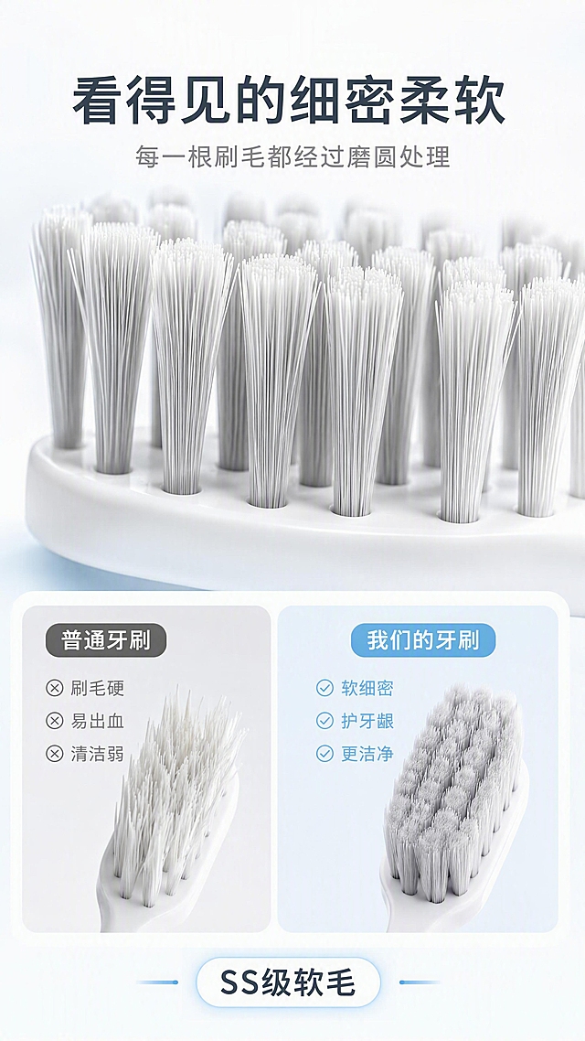 [第5张] 详情页刷头细节页-刷毛微距与刷头大小对比。本张使用【图1】牙刷刷头部分作为细节展示主体。
[氛围/风格] 微距专业感，极致细节，洁净通透，产品摄影质感。
[元素布局] 画面上半部分为牙刷刷头超微距特写，灰色细密软毛根根分明，排列整齐，刷毛尖端圆润，展示柔软度和密度，刷头外观与输入图一致；下半部分左右对比布局，左侧普通牙刷刷毛稀疏粗糙，右侧本款牙刷刷毛细密柔软，形成视觉对比；背景为纯白渐变，点缀淡蓝色光晕；底部有柔和投影。
[光影质感] 侧上方柔光打亮刷毛，每根刷毛都有通透光感和立体感，微距细节清晰锐利，整体干净专业。
[配色色系] 全局底色 #FFFFFF 纯白；主色灰色刷毛；辅助色浅蓝 #8FC9E8、深灰文字。
[视角构图] 上微距下对比，垂直动线，刷头特写占据视觉中心。
[文字版式] 顶部主标题「看得见的细密柔软」，副标题「每一根刷毛都经过磨圆处理」；中部刷头微距大图为主；下方左右对比卡片：左「普通牙刷」刷毛硬/易出血/清洁弱，右「我们的牙刷」软细密/护牙龈/更洁净；底部标签「SS级软毛」；文字清晰，对比明确。
[比例分辨率] 9:16 竖版比例，4K 分辨率，文字清晰可辨，高清画质。
[负向提示词] 刷毛变形，形态错误，颜色偏差，水印，文字错乱，对比不清晰。