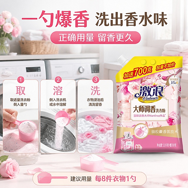 抖音电商主图第九张，使用方式步骤图，正确用量演示。画面三步流程横向布局，从左到右展示：第一步 取适量洗衣粉倒入量勺，第二步 倒入洗衣机或水中溶解，第三步 衣物浸泡后清洗留香。每步有编号和短动作词标注。画面右侧或中央放激浪洗衣粉袋主体，产品外观与输入图完全一致。背景为明亮的洗衣房台面场景，白色洗衣机、洗衣篮、量勺等道具。顶部大标题：一勺爆香 洗出香水味，副标题：正确用量 留香更久。底部小提示：建议用量 每8件衣物1勺。整体粉白洁净风格，与整套统一，实用信息清晰。商品主体占比约40%。商业摄影质感，自然光。1:1比例，文字清晰。负向：变形，文字错乱，产品模糊，水印。