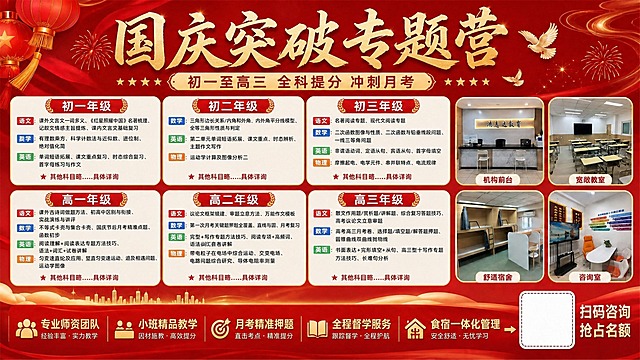 将海报顶部的大标题文字改为“国庆突破专题营”，保持原有的金色书法字体风格、红色背景、整体版式和其他所有内容不变，仅修改标题文字