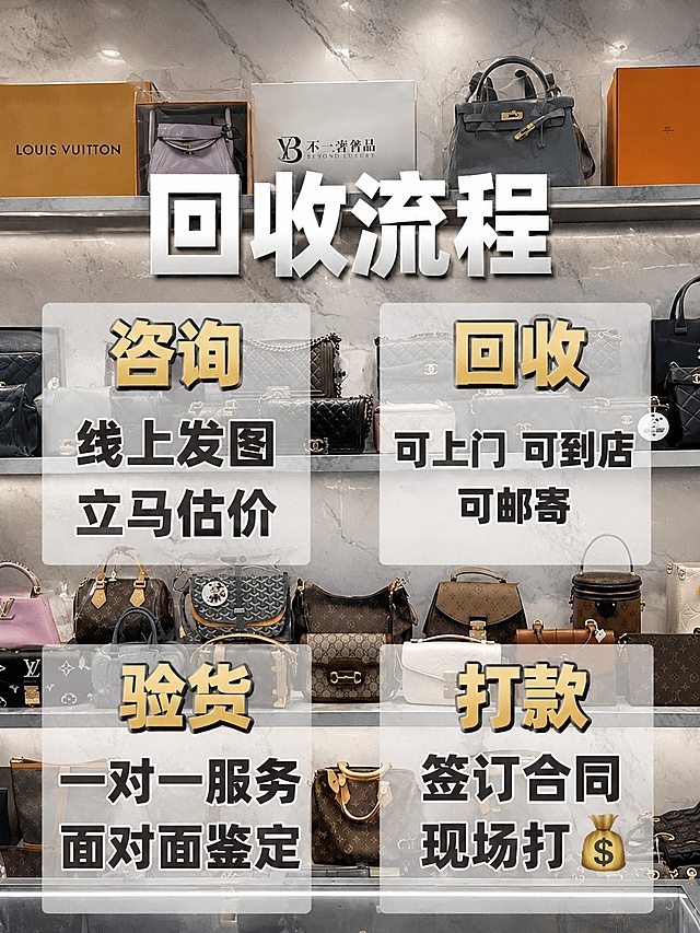 替换背景为大理石纹理高端展示台背景，保留原图片所有包包产品和所有文字内容不变，文字内容和位置保持原排版，字体和颜色可调整优化。要求整体风格简洁大气，高级灰调协调，所有包包产品不重叠，细腻光影，画面分辨率4K，风格轻奢高端。