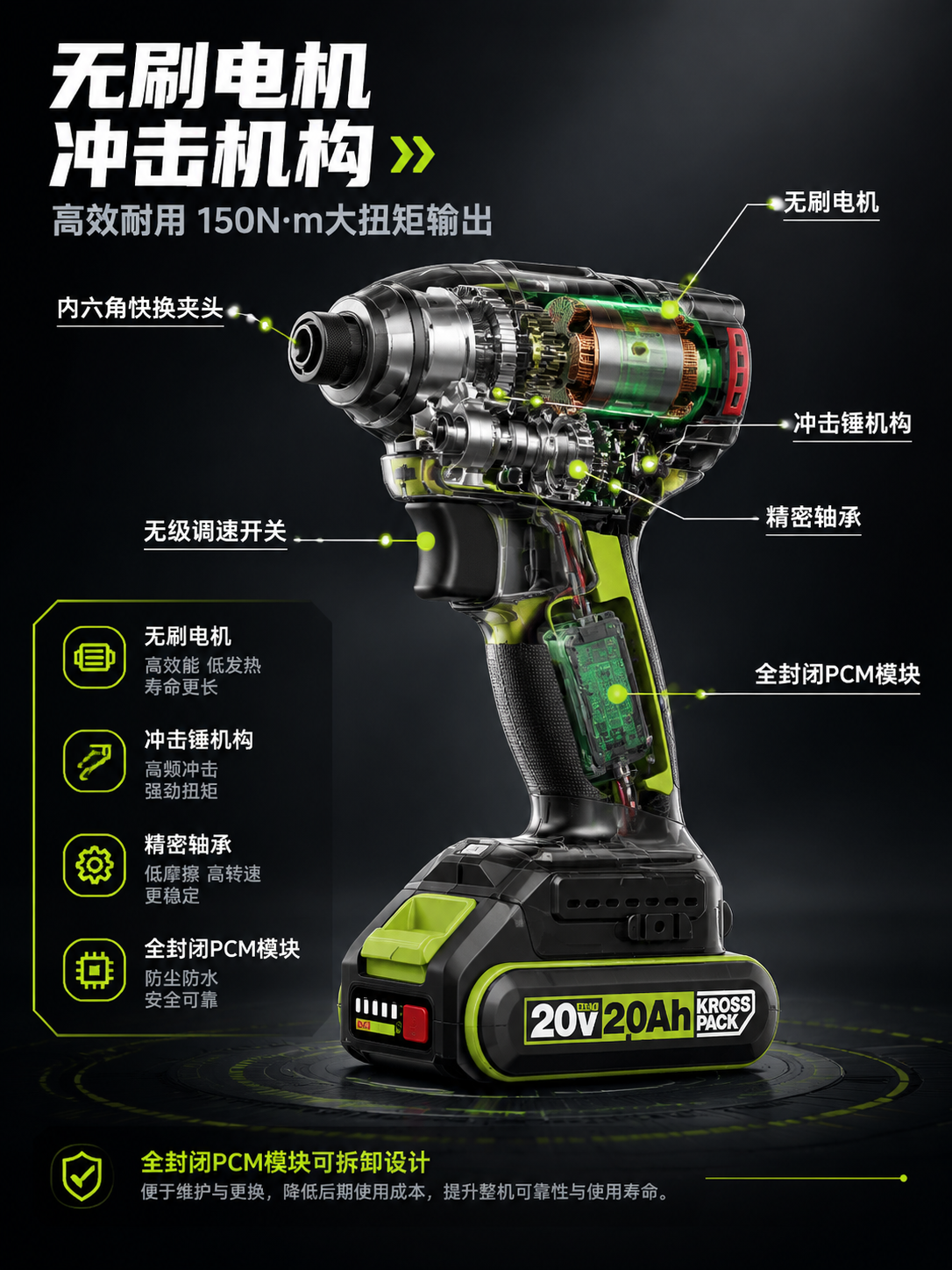 [商品] 使用【图1】威克士WU292DS.9 20V无刷冲击… - 图片创意预览