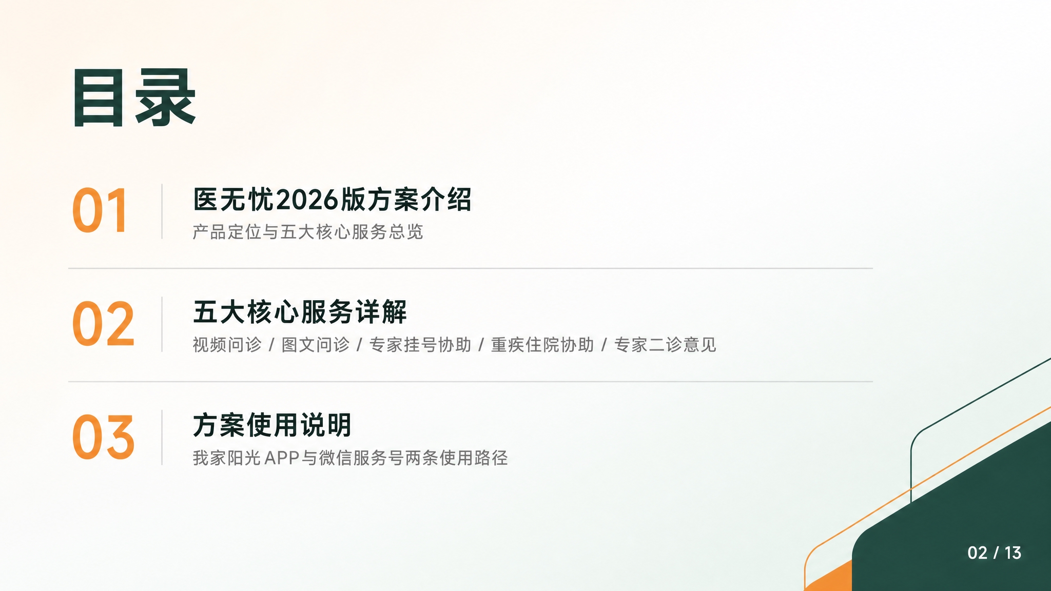 基于参考图的目录内容，重新设计一张专业简洁的PPT目录页，横版… - 图片创意预览