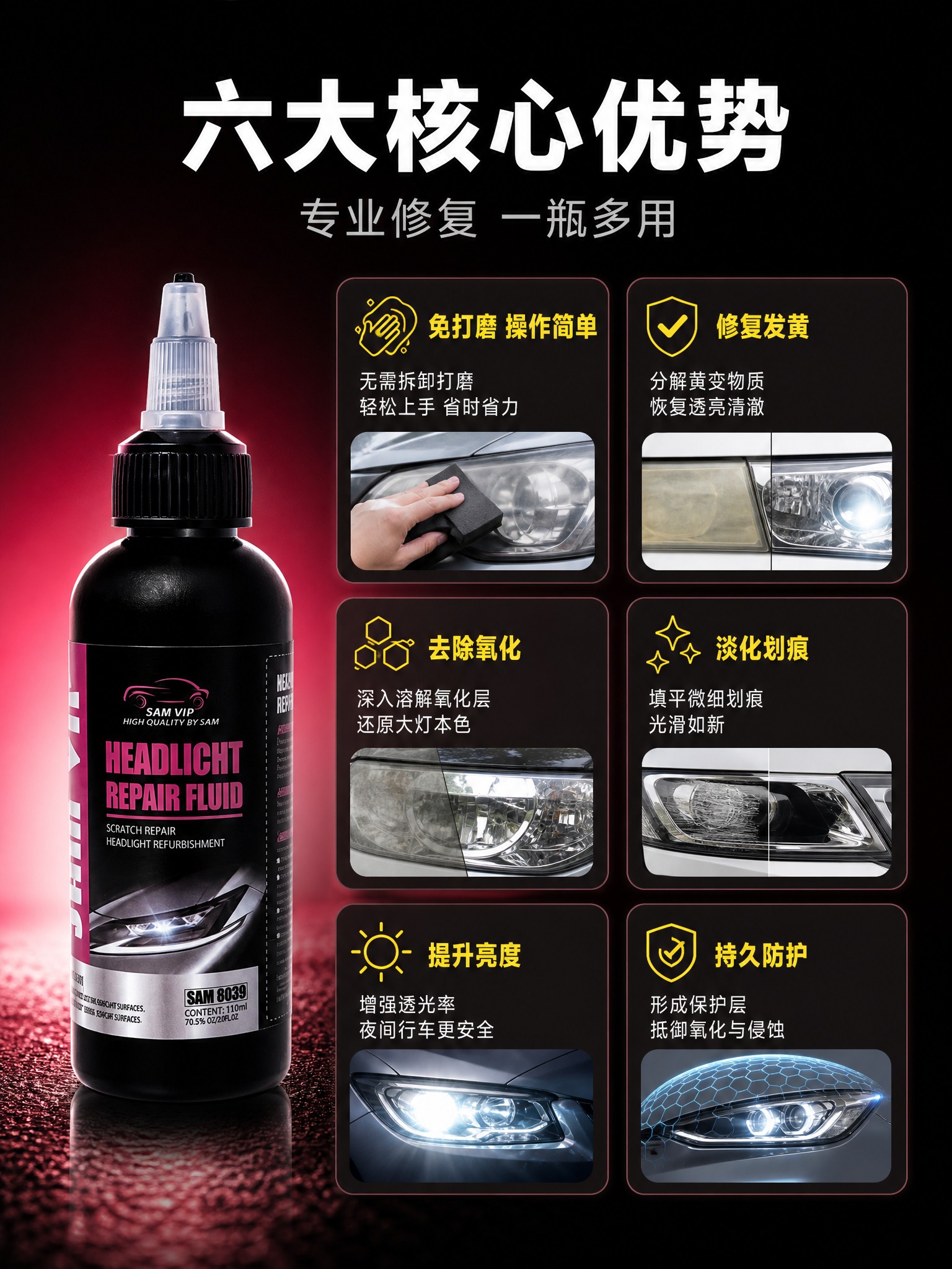 [商品] 使用【图1】黑色尖嘴瓶装汽车大灯修复液；保留瓶身黑色… - 图片创意预览