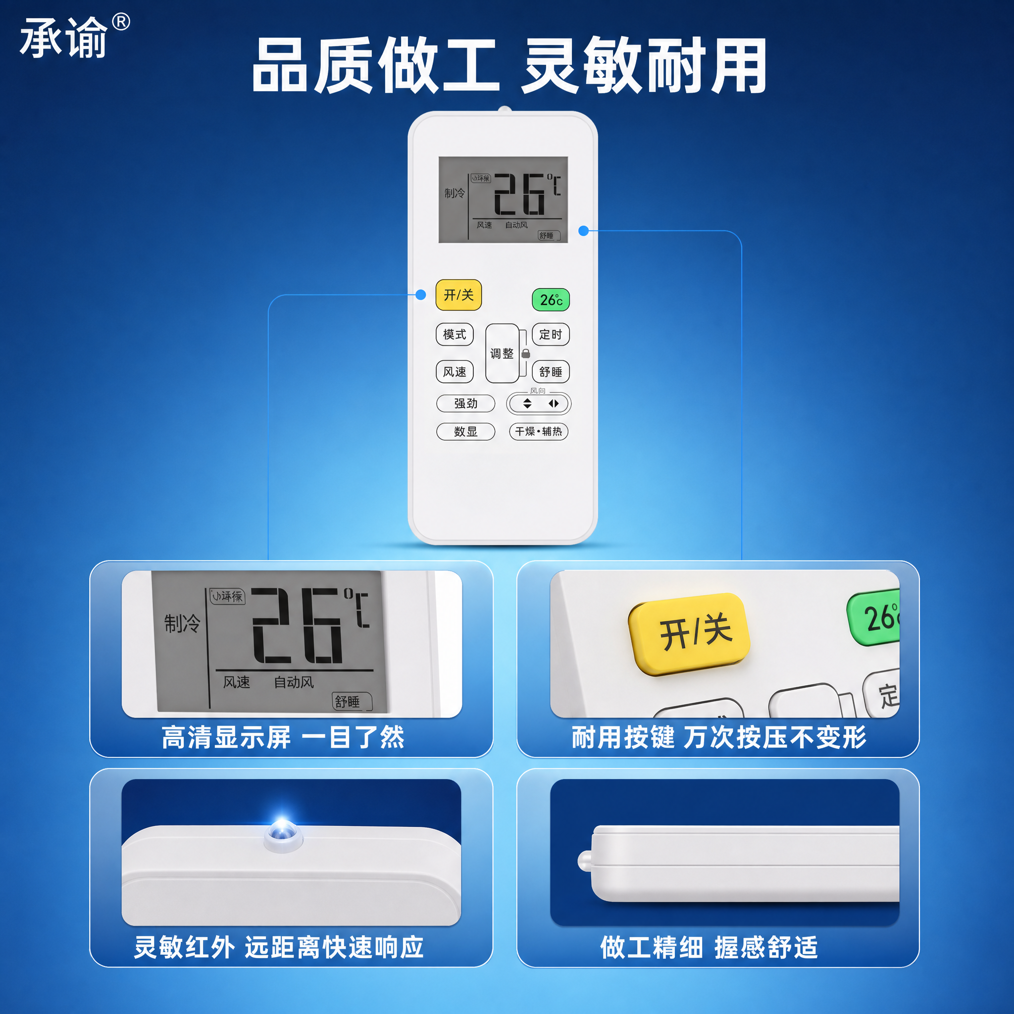 [主图-3] 产品证据与结构细节，证明质量好与灵敏的结构支撑，… - 图片创意预览