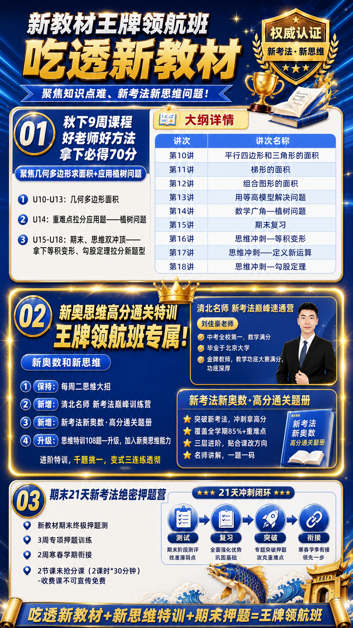 基于原图进行全面修改重绘，整体颜色从红金改为蓝金风格（深蓝渐变… - 图片创意预览
