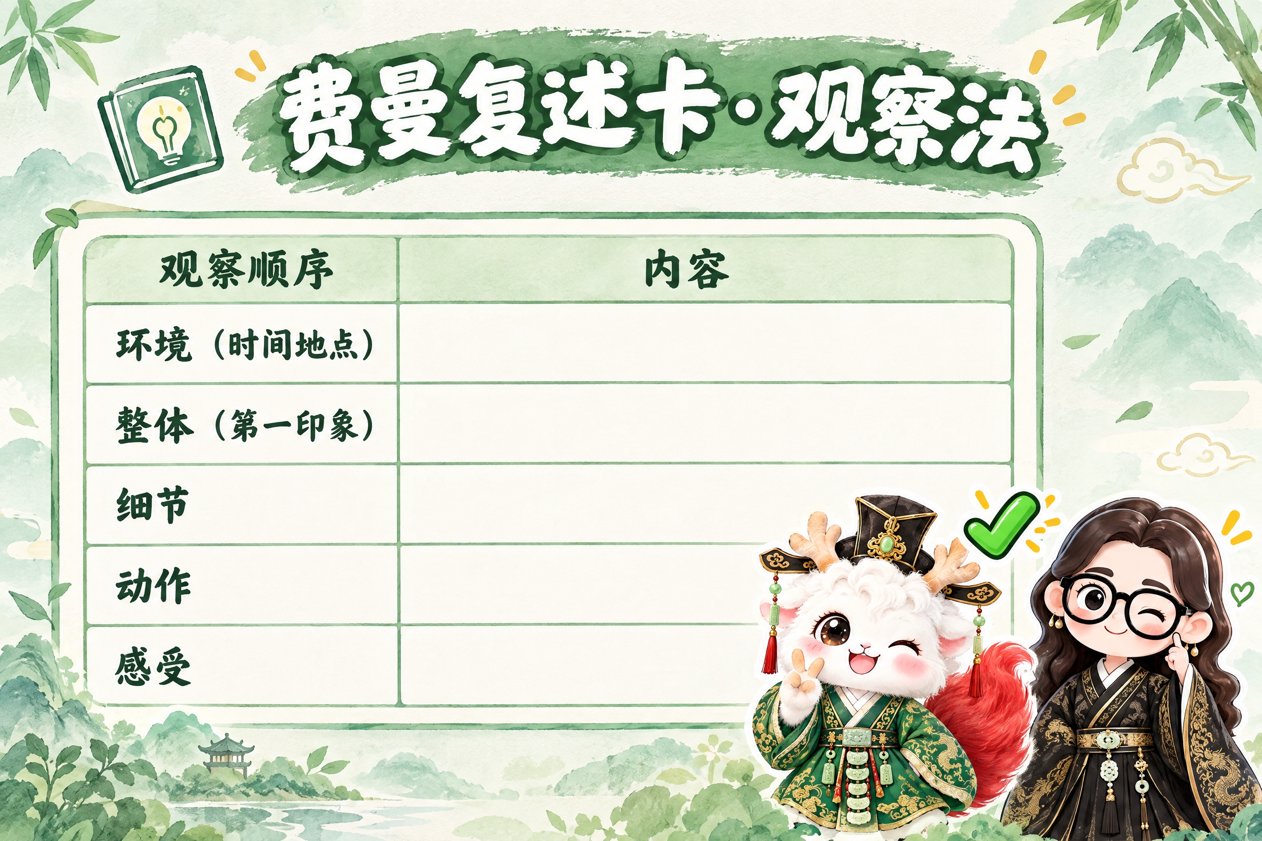 横版6寸比例的知识卡片设计，标题为"费曼复述卡·观察法"，画面… - 图片创意预览