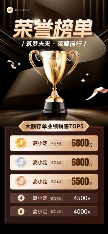 荣誉榜单排行榜奖杯黑金获奖全屏竖版海报预览效果