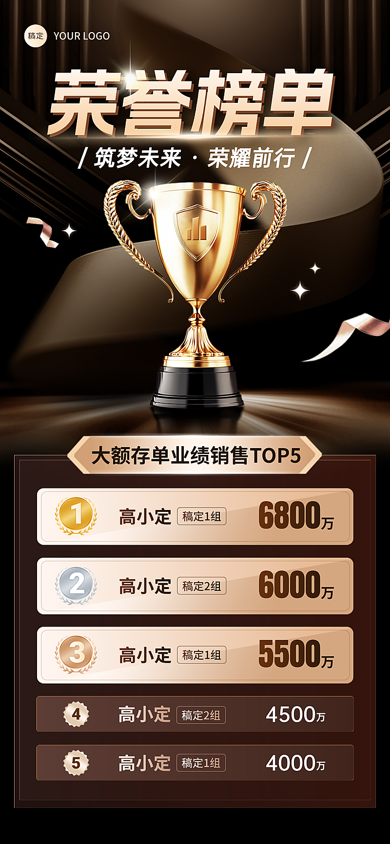 荣誉榜单排行榜奖杯黑金获奖全屏竖版海报