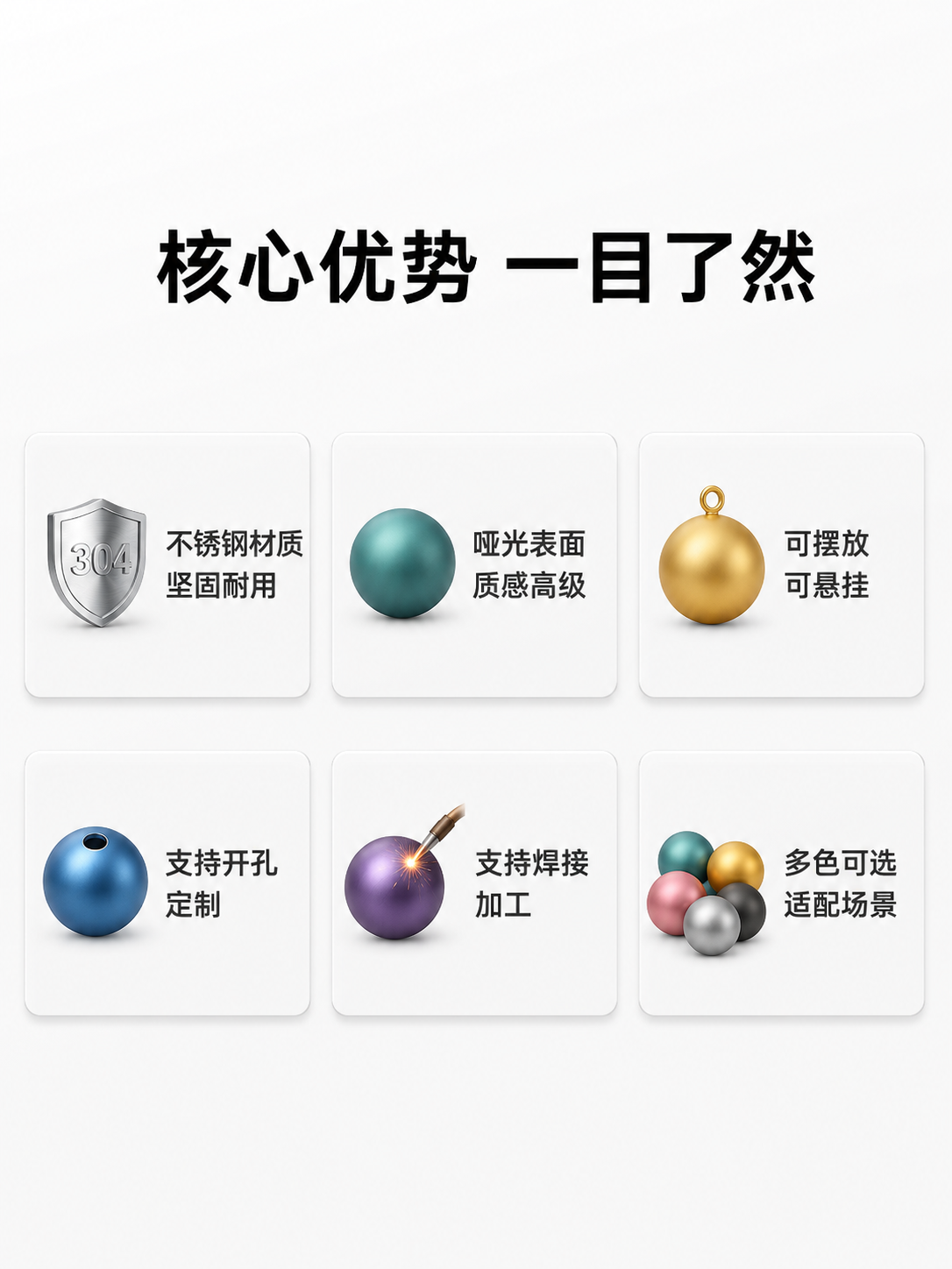 [第2屏] 核心卖点总览-不锈钢哑光彩色圆球卖点卡展示页。 [… - 图片创意预览