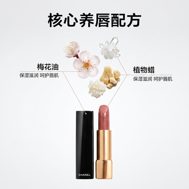 [主图 2] 香奈儿口红核心配方成分解析图
[氛围风格] 纯净通透科技感，高级简约
[画质] 商业摄影质感、光线柔和通透、成分清晰真实、画面干净高级
[元素] 产品置于图片下半部分，保持产品外观（即物预览效果