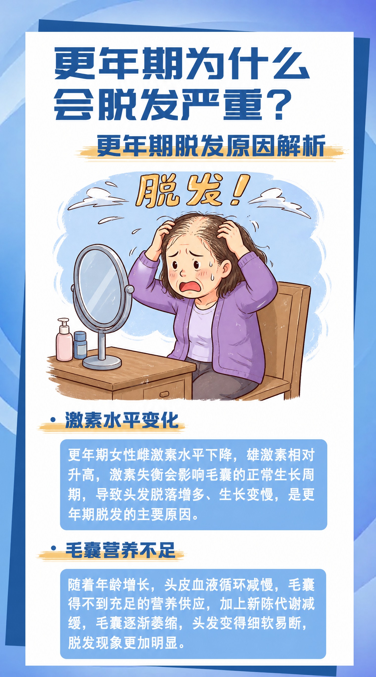 参考图中的卡通手绘科普海报风格，将主题改为更年期脱发科普。大标… - 图片创意预览