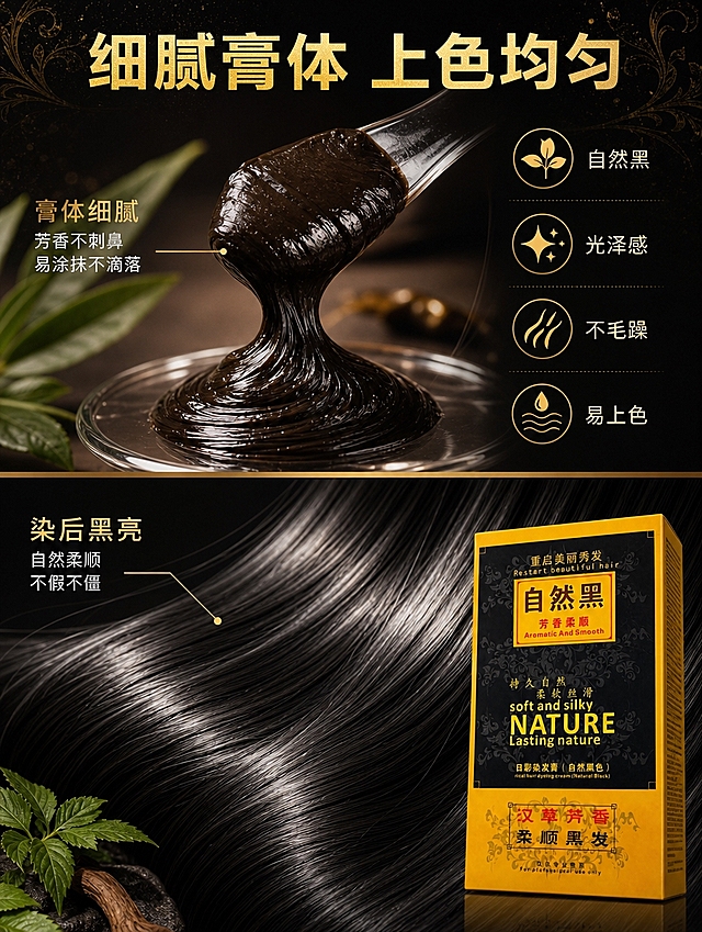 [详情页-4] 质地与上色效果页，展示膏体细腻质地与染后黑亮自然的发丝效果，用微距细节证明品质。
[商品] 使用【图1】日彩染发膏自然黑色包装盒；保留全部外观与文字，产品放在画面左上角或右下角，作为质地展示的商品归属。
[画面] 页面目标：质地+上色效果双重实证，让顾客看到真实质感。上下分栏构图，上半部分约50%展示膏体质地微距：深棕黑色膏体被挖出一勺，放在透明玻璃片上，膏体细腻有光泽、拉丝感好，旁边有草本叶片点缀，体现芳香细腻质地。下半部分约50%展示染后发丝微距特写：一大束乌黑亮泽的真人发丝，根根分明，有自然流动弧度，表面反射暖金色光泽，发丝健康有弹性，没有干枯毛躁。产品包装盒放在右下角，约占画面15%，正面略倾斜。背景为深炭黑到深棕的渐变，整体高级有质感。
[视觉] 套系策略：风格=黑金高级专业商业摄影+东方草本质感；标题字=现代粗体无衬线；正文字=简洁无衬线体；主色=深炭黑；背景延展=基于深炭黑做深浅渐变、金色颗粒质感、暗金卷草纹暗纹；强调色=暖金色；标题色=暖金色；正文色=米白色；组件=细金线描边、金色图标、简洁引线；光影=微距特写级光影，膏体有粘稠反光，发丝有多层高光，细节丰富真实。
[文字] 顶部主标题：细腻膏体 上色均匀；上半部分质地旁配文：膏体细腻 芳香不刺鼻 易涂抹不滴落；下半部分发丝旁配文：染后黑亮 自然柔顺 不假不僵；右侧4个小图标+短词：自然黑、光泽感、不毛躁、易上色。全部横排，金色+白色文字，清晰可读。
[规格] 图片比例3:4竖版，4K分辨率，质地与发丝细节真实清晰，文字手机端可读。负向：变形、错字、发丝塑料感、膏体假、夸张效果、产品文字错乱。