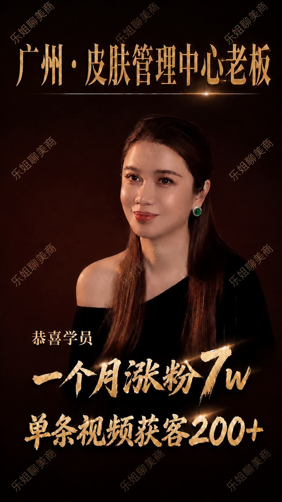 将所有水印文字从“正八分美学”改为“乐姐聊美商”，并且移除所有… - 图片创意预览