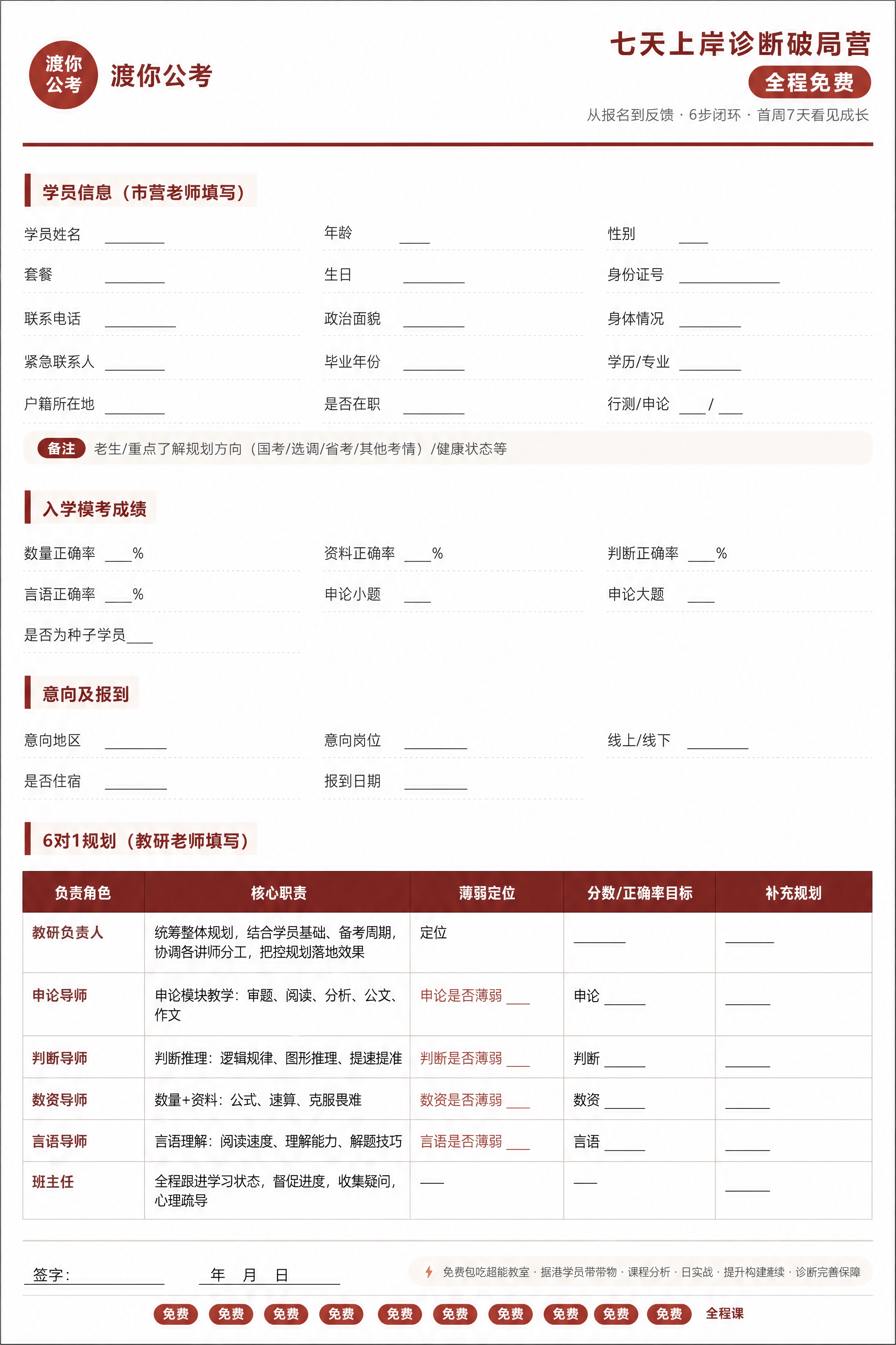 将这张公考诊断表格图片重新制作为标准A4竖版打印尺寸，保持所有… - 图片创意预览