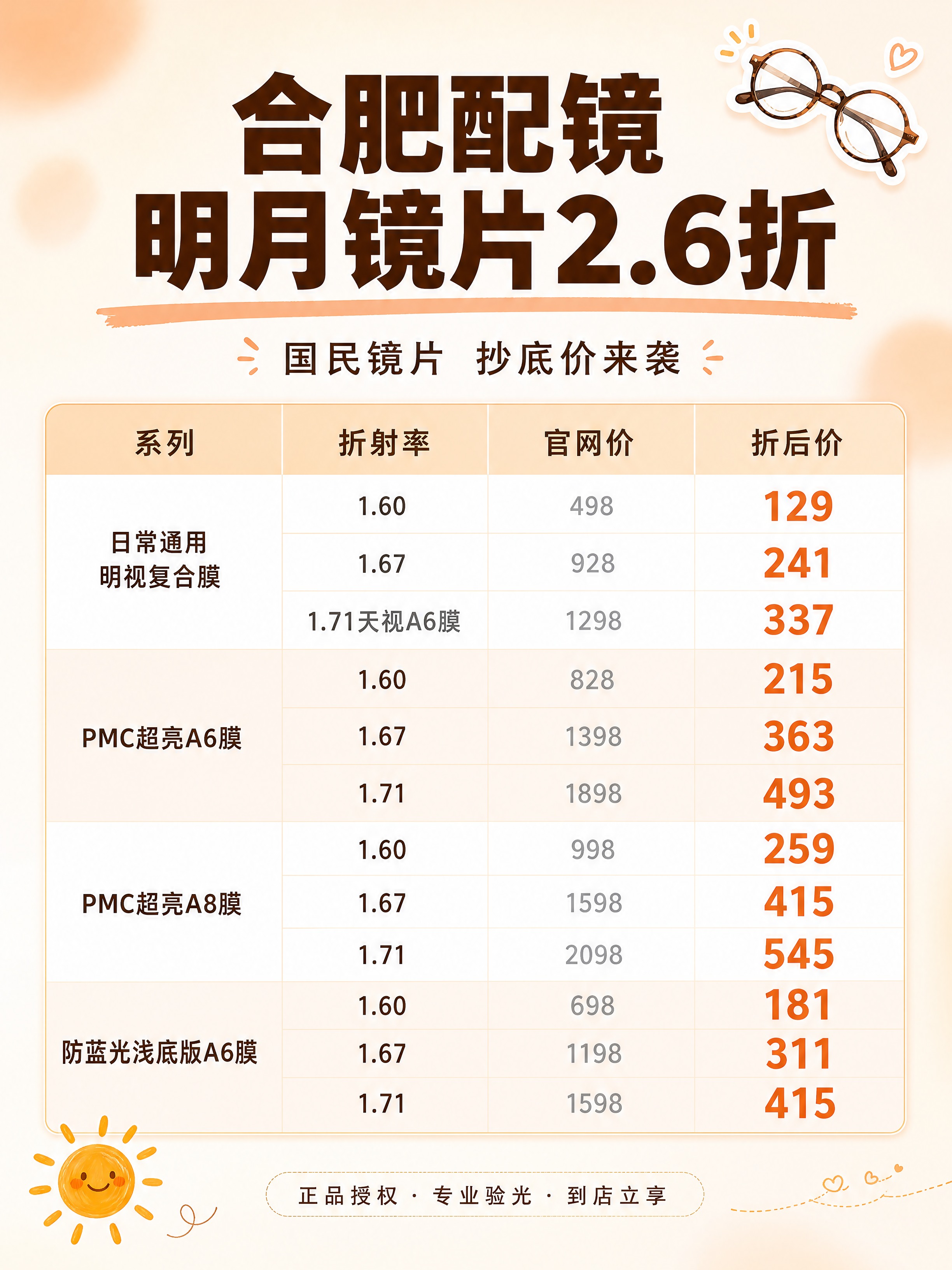 小红书种草信息图，合肥配镜明月镜片价格表主图，ins清新风格，… - 图片创意预览
