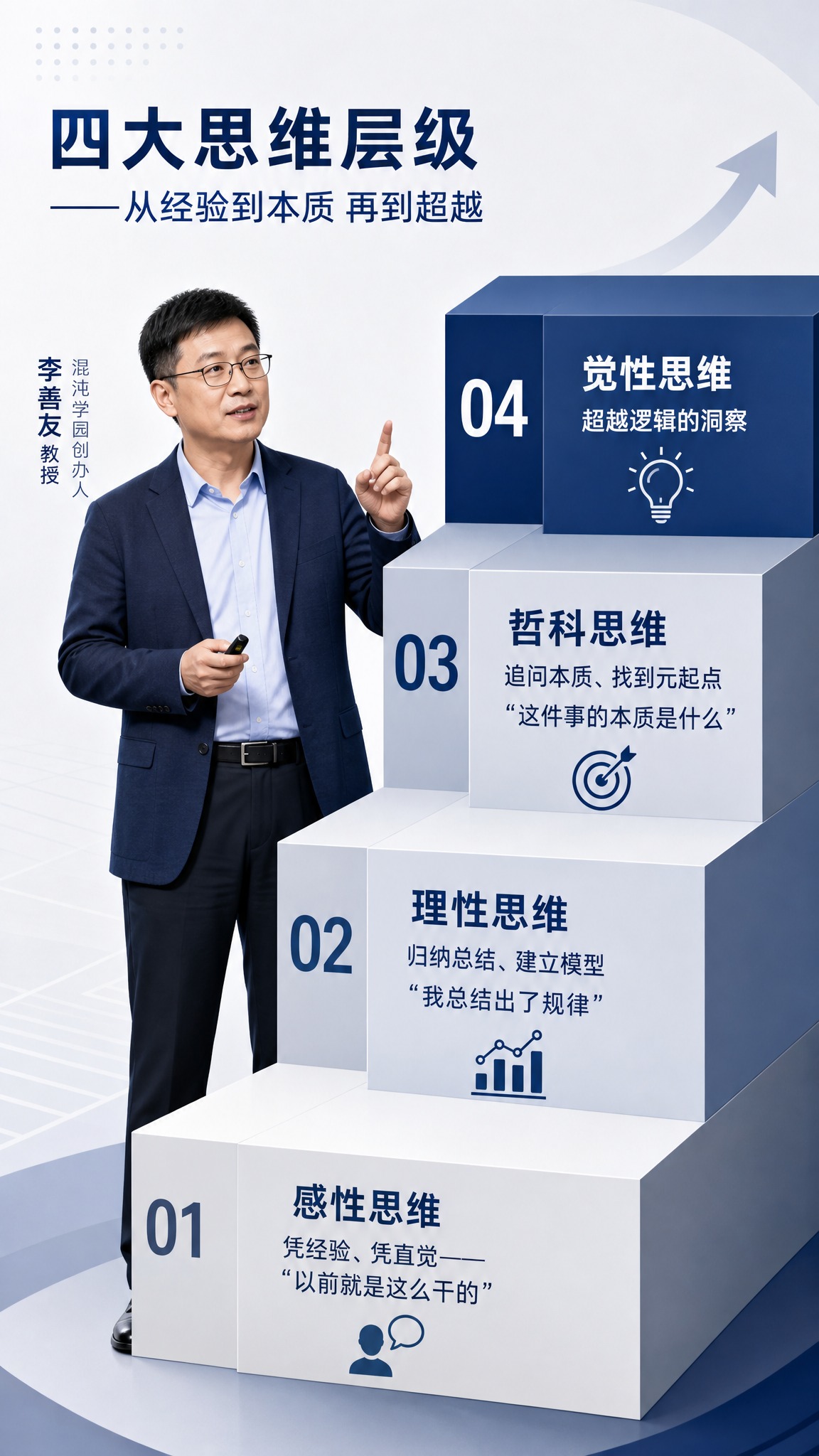 PPT插图风格，现代简约商务风，画面中央有一位戴眼镜的中年男性… - 图片创意预览