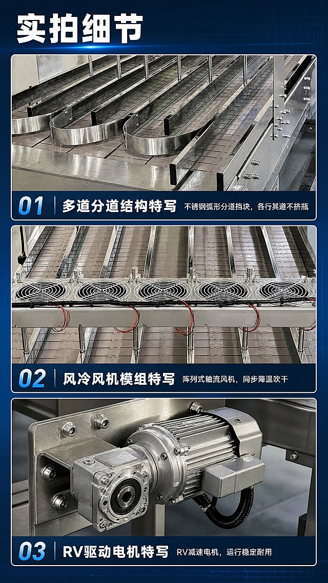 [商品] 使用【图1】多道分道结构特写+【图2】风冷风机模组特写+【图3】RV驱动电机特写；保留各部件的结构、材质、颜色、安装方式，精修增强金属质感与细节清晰度。
[画面] 实拍细节页（结构部件），三宫格拼图布局，上中下三部分分别展示分道结构、风机模组、驱动电机；每格配标题条+短说明；背景为深蓝工业风，每格图片有白色细边框，图片间有间距；左侧或顶部统一大标题。
[视觉] 套系策略：风格=工业设备专业商业摄影+科技感合成；标题字=粗黑体/思源黑体Bold，硬朗有力；正文字=思源黑体Regular，清晰易读；主色=深蓝(#1a3a6b)+不锈钢银灰；背景延展=基于深蓝做深浅渐变、工业网格纹理；强调色=科技蓝(#2e86de)，用于编号和标题高亮；标题色=白色；正文色=浅灰/白色；组件=深蓝标题条叠加在图片底部、白色编号标识、细线分割；光影=冷调工业光，每格保持一致光感。
[文字] 顶部大标题"实拍细节"，三格分别标注：第一格"01 多道分道结构特写"，小字说明"不锈钢弧形分道挡块，各行其道不挤瓶"；第二格"02 风冷风机模组特写"，小字说明"阵列式轴流风机，同步降温吹干"；第三格"03 RV驱动电机特写"，小字说明"RV减速电机，运行稳定耐用"；全部文字横排，图片底部叠加标题条，手机端清晰可读。
[规格] 图片比例9:16竖版，4K，避免变形、错字、文字过小、部件结构失真、颜色偏差、拼图接缝生硬。
