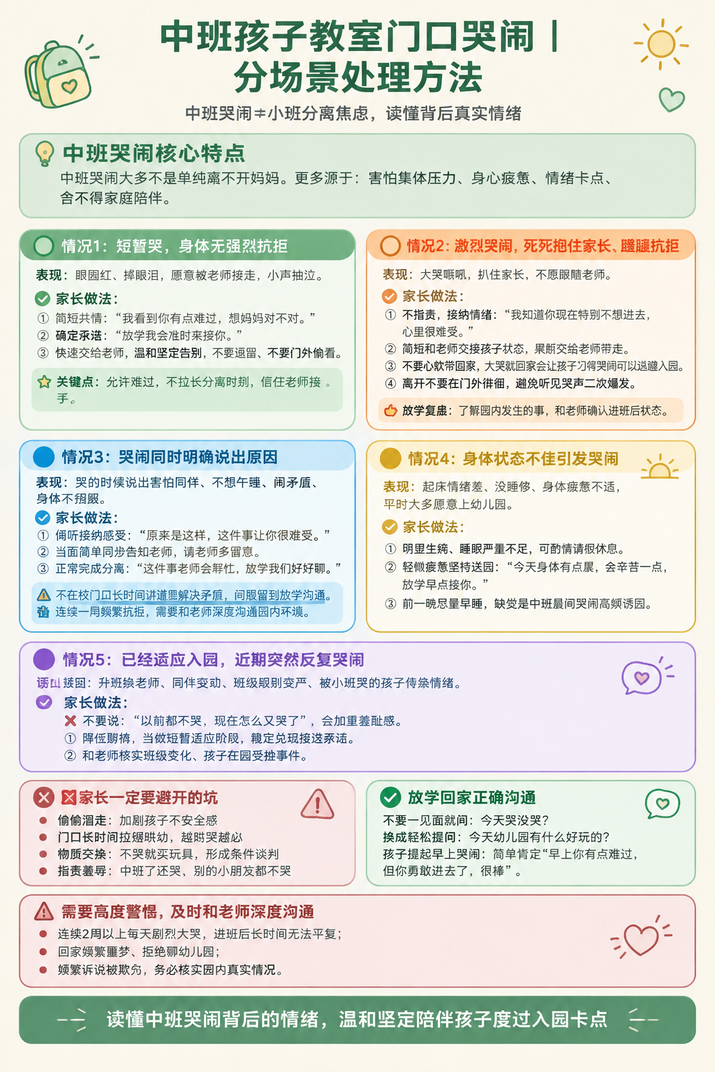 一张竖版亲子育儿科普海报，尺寸800x1200px，柔和育儿科… - 图片创意预览