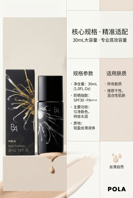 现代主义高奢美妆广告风，杂志级模块化排版，白色+浅米色主色调，高端简约。画面左侧展示POLA B.A粉底液外盒与瓶身组合，瓶身下方滴落少量浅米色粉底液液体，呈现自然流动感。严格还原产品图细节，包括30预览效果