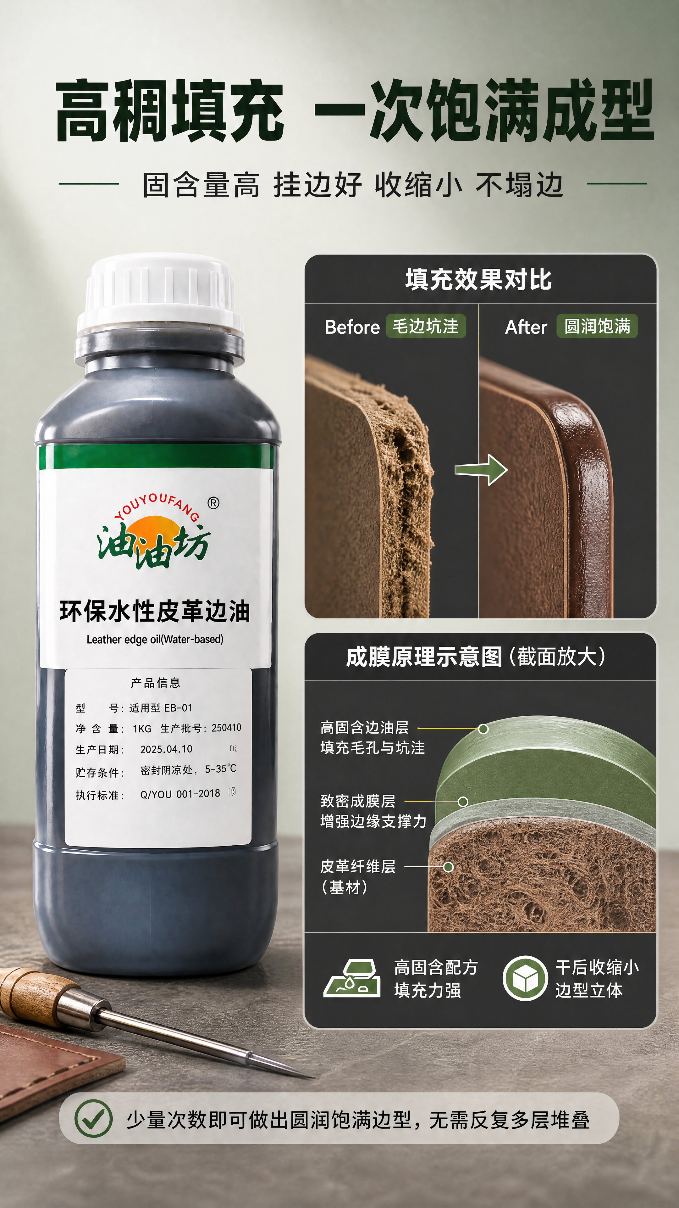 [商品] 使用【图1】油油坊高稠水性针挑边油产品图；保留深灰色… - 图片创意预览