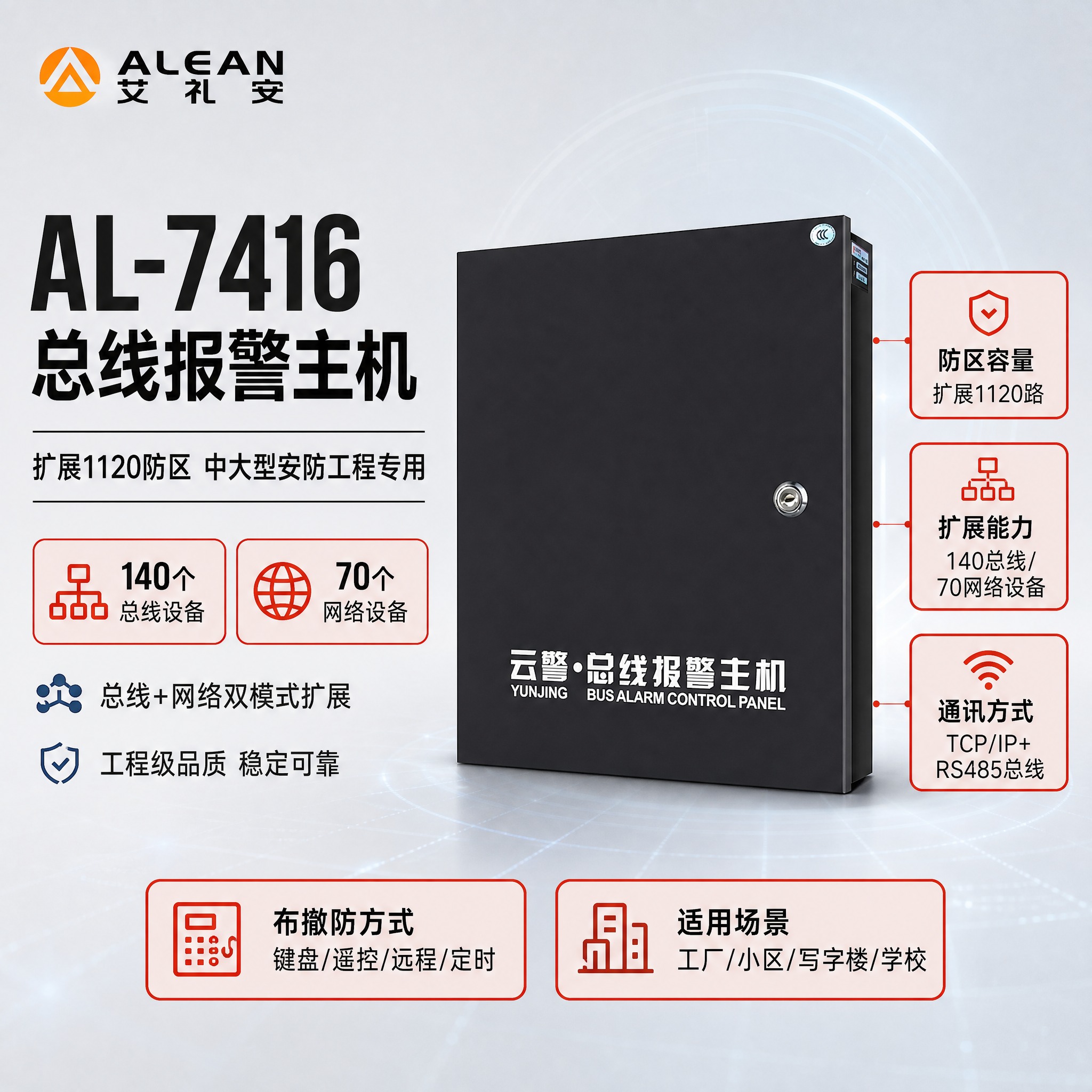 [主图-1] 商品识别+核心参数展示。突出AL-7416扩展1… - 图片创意预览