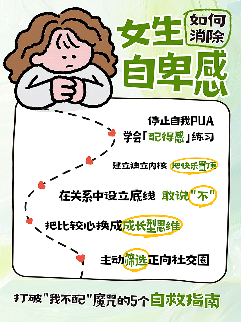 女生心里教育话题讨论小红书封面