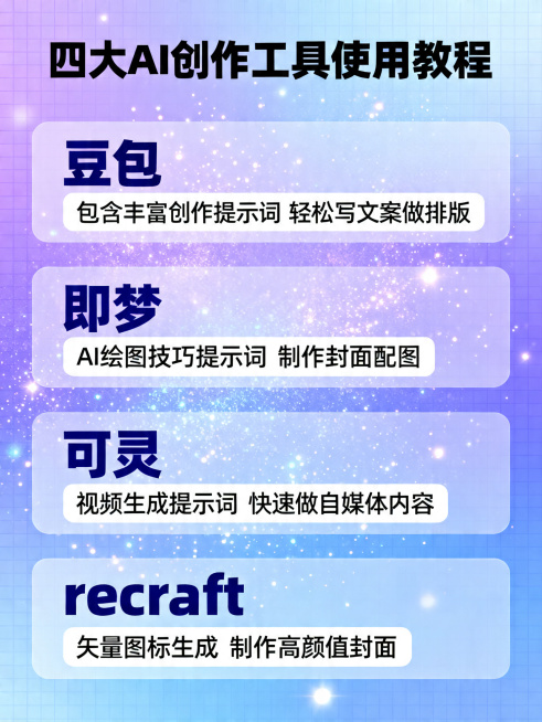 [主图 4] 四大AI工具使用指南内容展示；
[氛围风格] 延续科技蓝紫渐变专业清爽风，和前几图风格完全统一；
[画质] 商业设计质感，文字清晰锐利，画面干净高级，超高清；
[元素] 蓝紫低对比细网格预览效果