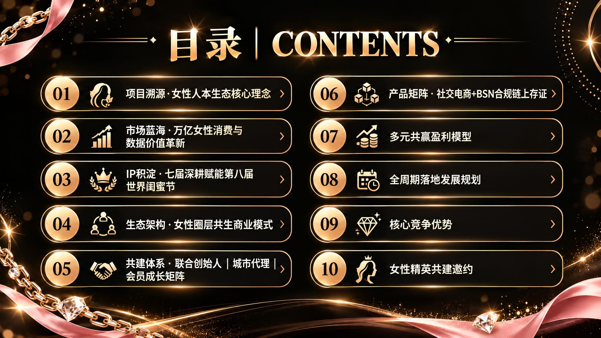 参考图风格：黑金高端质感，黑色背景，金色渐变文字，金色边框卡片… - 图片创意预览