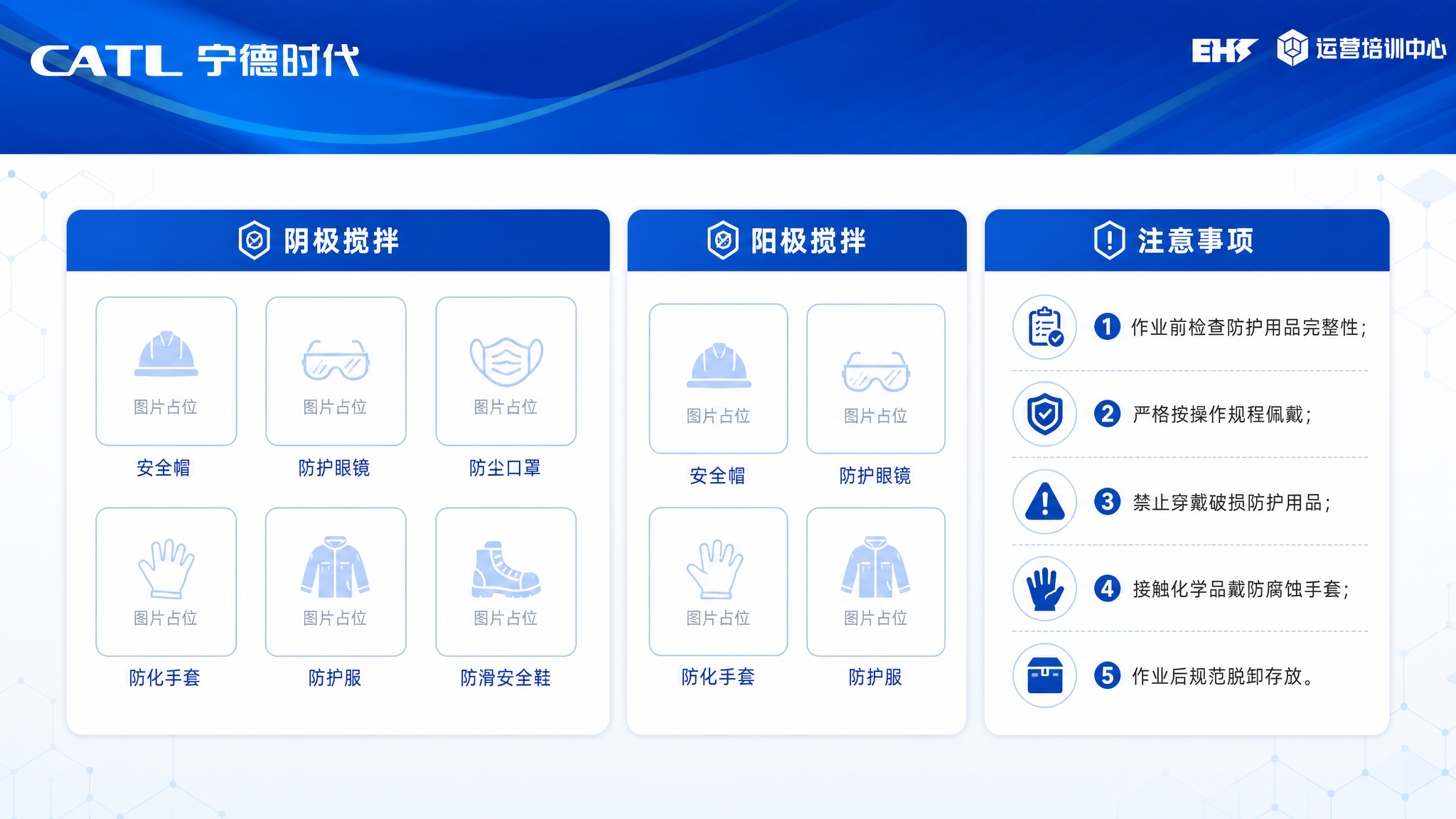 基于参考PPT模板的顶部蓝色横幅与品牌风格，重新制作一张横版培… - 图片创意预览