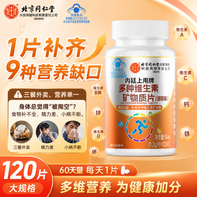 电商主图，尺寸800*800，主产品为图中北京同仁堂多种维生素矿物质片，主文案为"1片补齐9种营养缺口"，痛点文案：三餐外卖、营养单一，身体总觉得"被掏空"？食物补不全，精力差、小病不断。突出卖点：1预览效果