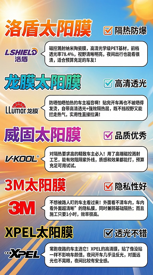 保持原图所有文字内容和品牌logo不变，重新排版为竖版9:16的抖音种草图文，风格活泼吸睛，适合移动端观看