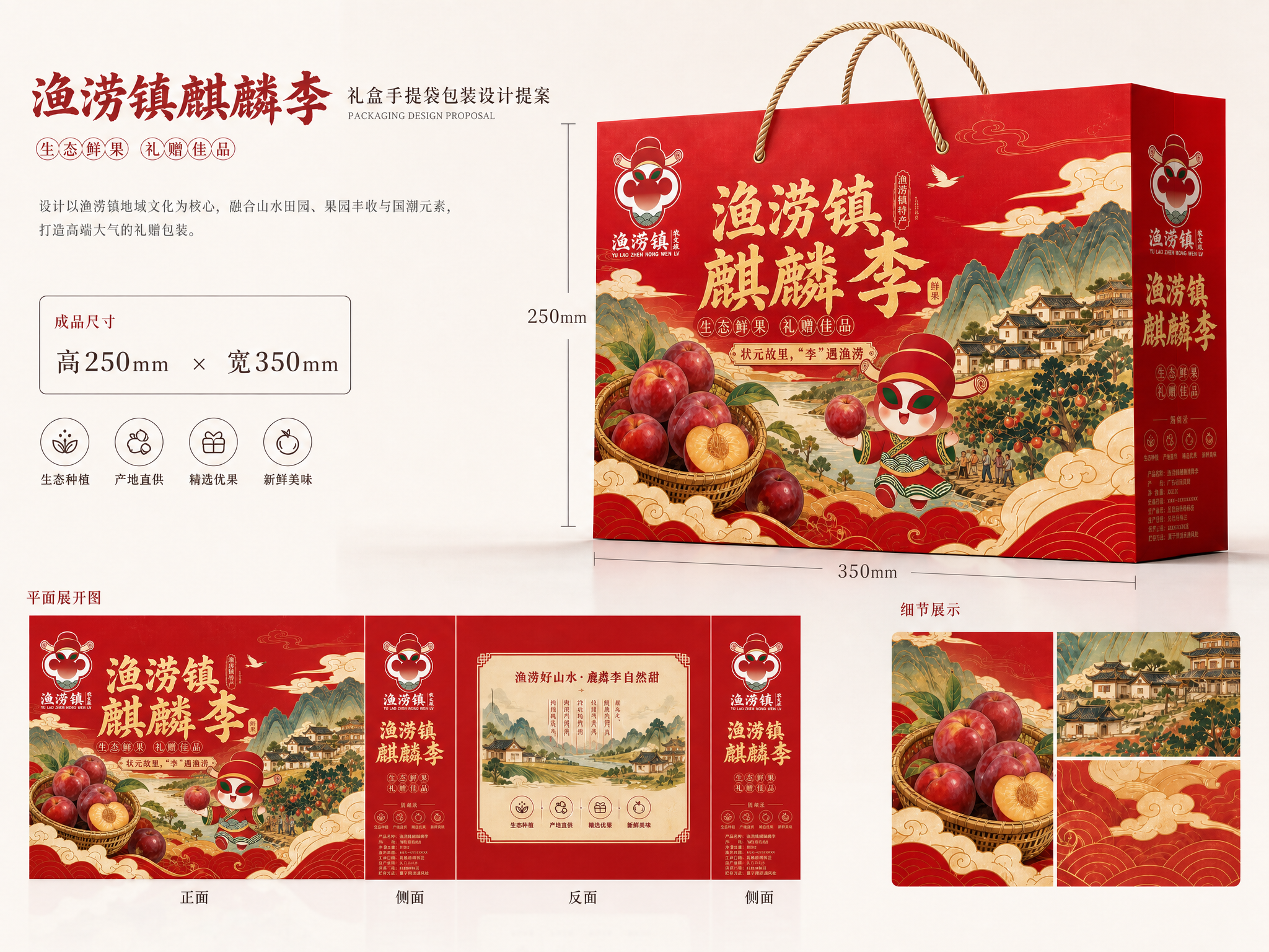 创意预览图