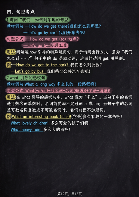 保留图片中所有原有文字和内容，仅将背景替换为深色黑板纹理背景预览效果