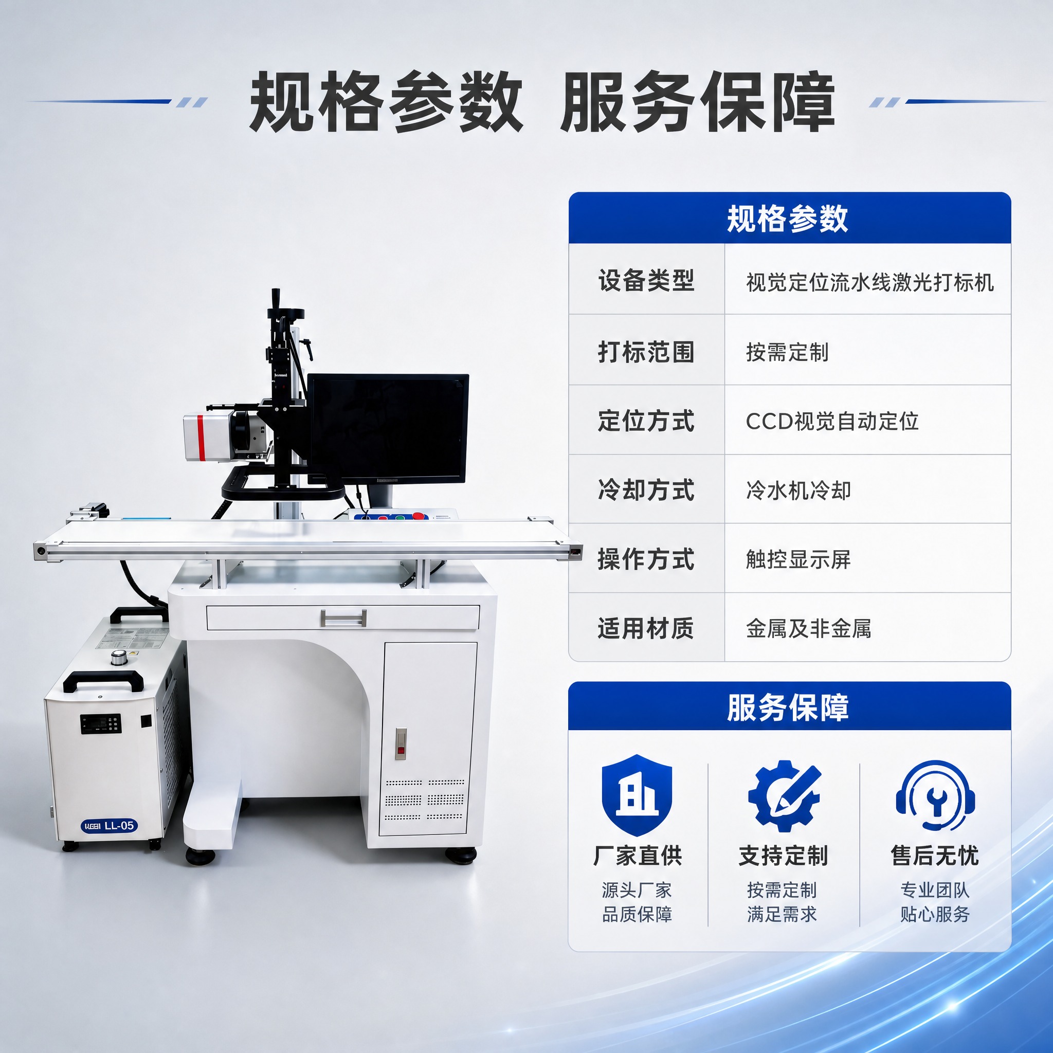 [主图-5] 规格参数与服务保障图，提供完整产品信息与售后承诺… - 图片创意预览