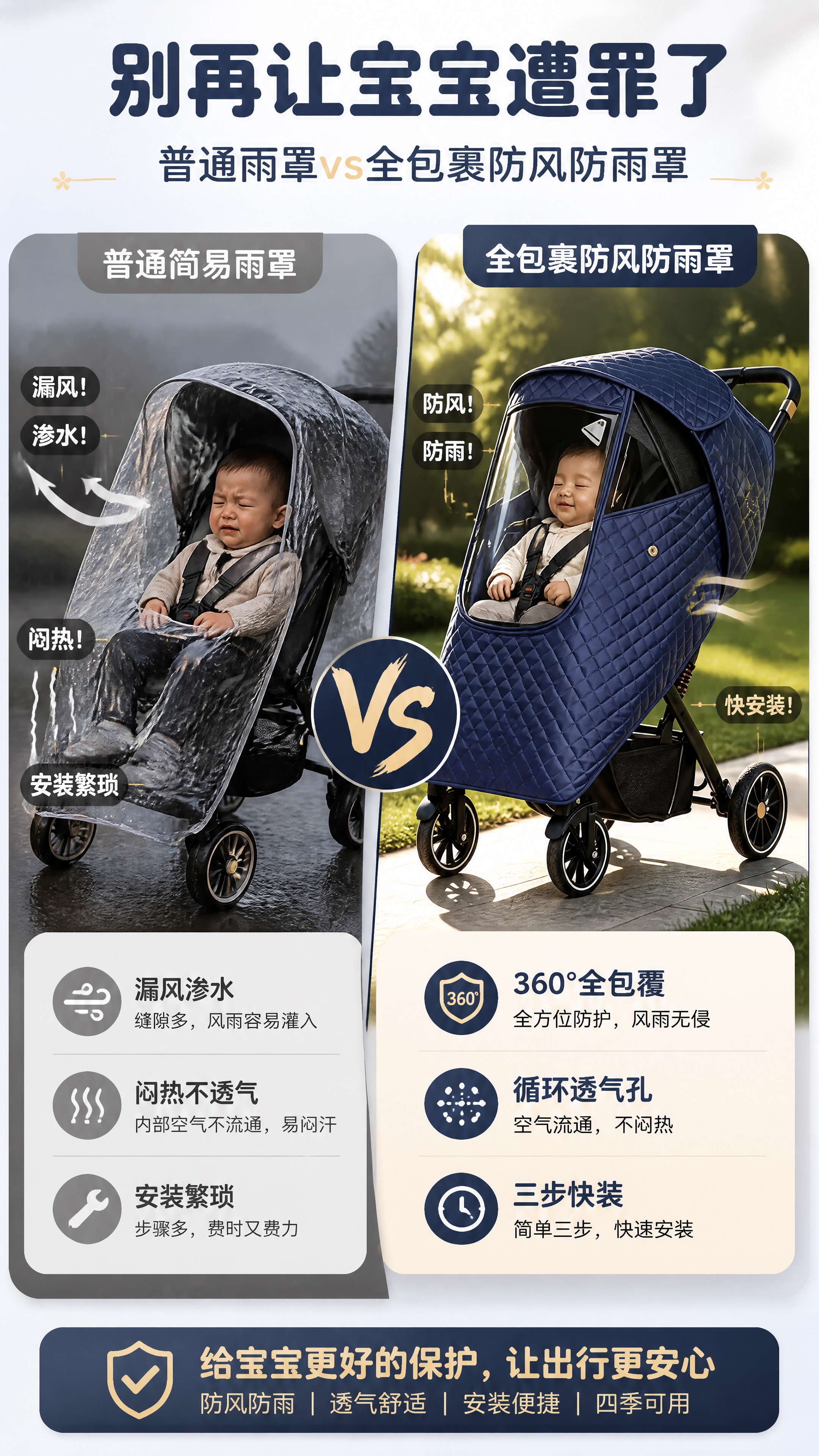 [商品] 使用【图1】藏青色全包裹婴儿车防风防雨罩；保留菱格绗… - 图片创意预览