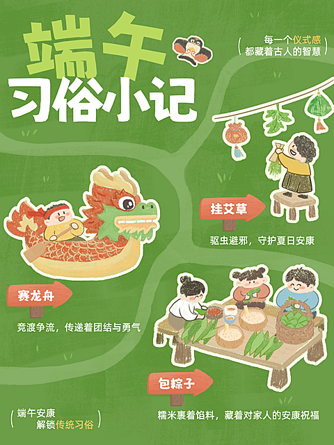 端午节习俗科普手绘清新风小红书封面
