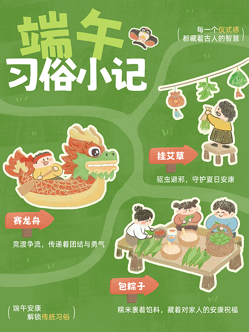 端午节习俗科普手绘清新风小红书配图
