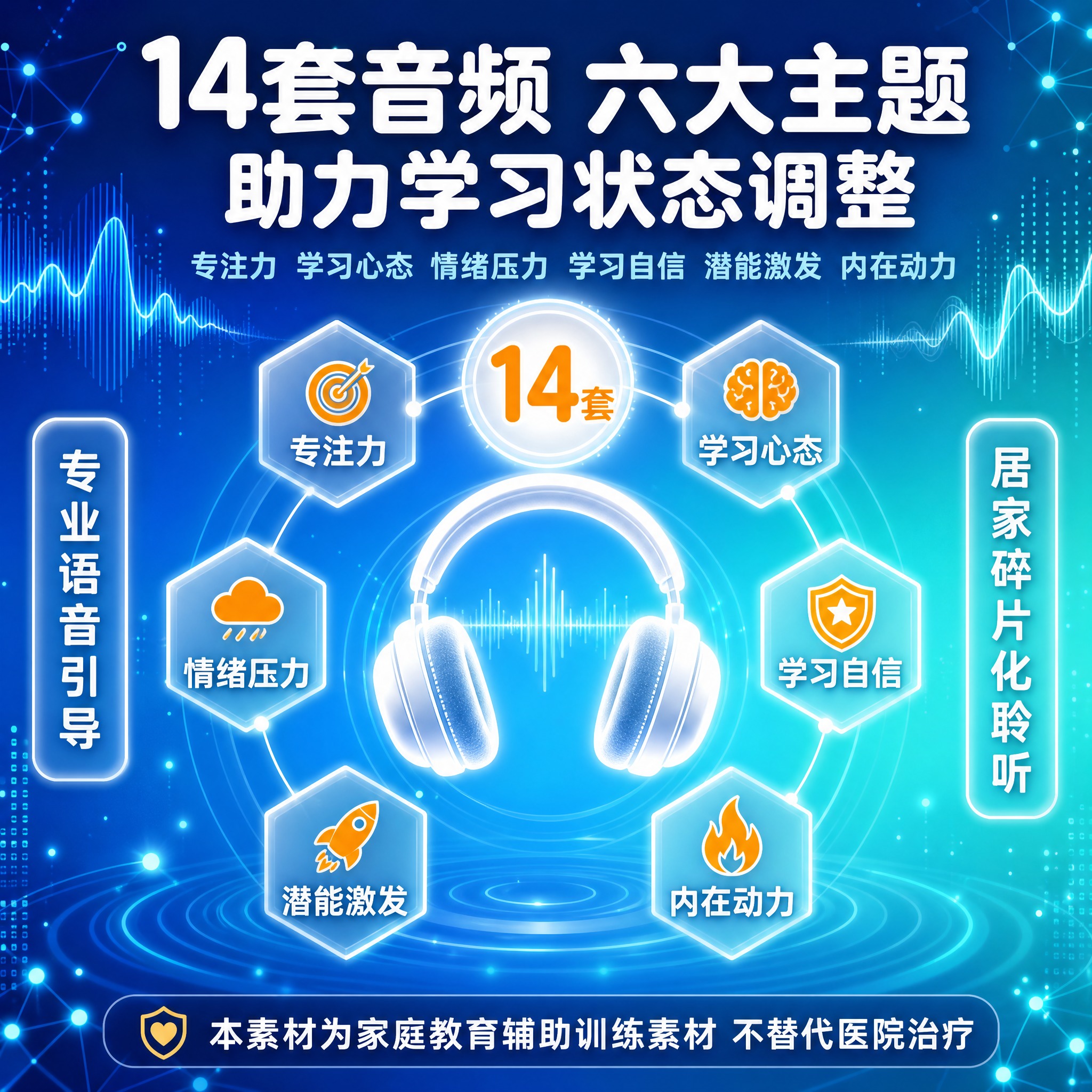 [主图-3] 内容与体系·理性说服：展示14套音频训练内容与六… - 图片创意预览