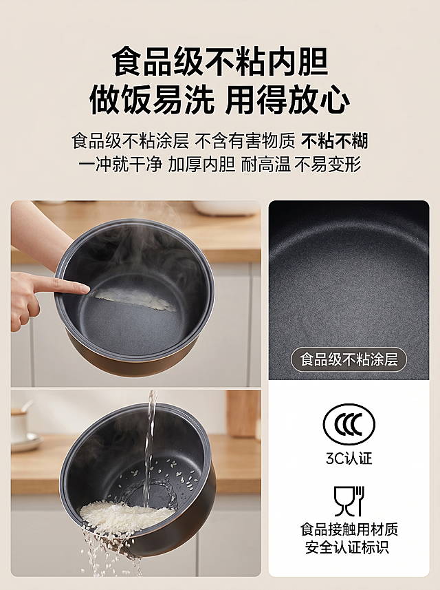 [主图 5] 不粘内胆卖点详解屏，左侧实拍场景右侧材质认证。[氛围风格] 真实可信，贴近日常，风格色调统一。[画质] 实拍质感清晰，细节明亮，真实自然。[元素] 左侧上下分为两部分：上方是手指划过内胆内壁，无米饭粘黏的实拍场景；下方是清水冲洗内胆，饭粒轻松脱落的清洗场景，直观展示不粘易洗特性；右侧上方是内胆不粘涂层材质特写，标注"食品级不粘涂层"，右侧下方展示清晰的3C认证和食品接触用材质安全认证标识。内胆颜色材质和原图产品保持一致。[光影] 整体光线自然柔和，实拍场景真实通透，认证标识清晰可辨。[配色] 主色调米白浅灰，保留材质真实颜色，安全认证标识保持原有色彩。[视角构图] 左右分区构图，左侧场景右侧认证，布局清晰。[文字版式] 顶部大标题"食品级不粘内胆 做饭易洗 用得放心"思源黑体加粗；文案详情"食品级不粘涂层 不含有害物质 不粘不糊 一冲就干净 加厚内胆 耐高温不易变形"，重点词汇"食品级""不粘"加粗，文字清晰层级分明。[比例分辨率] 3:4 比例，2k 分辨率，文字清晰可辨，超高清。[负向提示词] 变形，水印，文字错乱，渲染失真，认证模糊，背景杂乱。